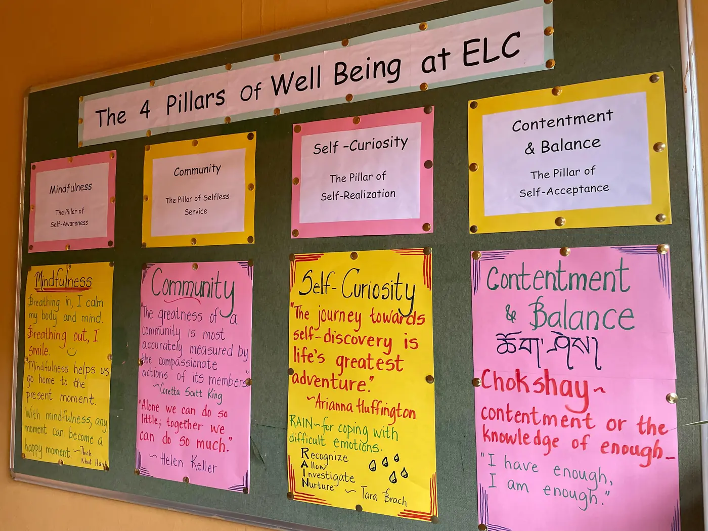 A classroom noticeboard headed The 4 Pillars of Well Being at ELC, with hand-lettered cards for Mindfulness, Community, Self-Curiosity, and Contentment and Balance